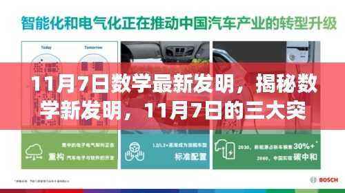 揭秘数学新发明,三大突破于11月7日揭晓