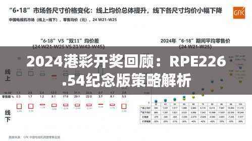 2024港彩开奖回顾:RPE226.54纪念版策略解析
