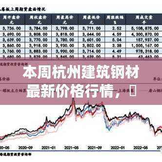 杭州建筑钢材最新价格行情,探索变化中的学习之旅,成就感的源泉
