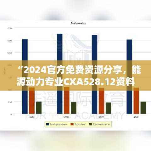 “2024官方免费资源分享,能源动力专业CXA528.12资料”