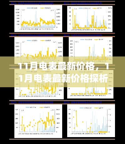 11月电表最新价格探析,市场走势与个人观点