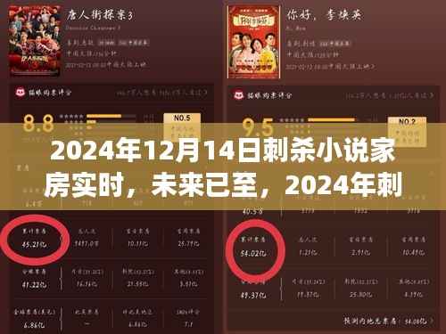 未来已至,2024年刺杀小说家房实时的高科技产品体验之旅