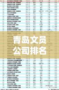 青岛文员公司排名揭晓,行业权威榜单,不容错过!